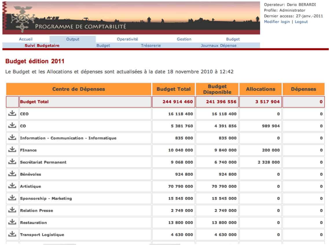 Gestione contabile Grandi Eventi - Budgeting Web Sheets