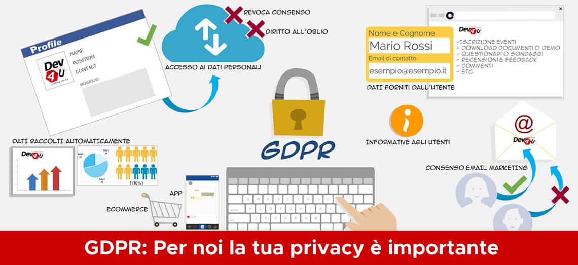 PRIVACY POLICY (GDPR 679/2016)