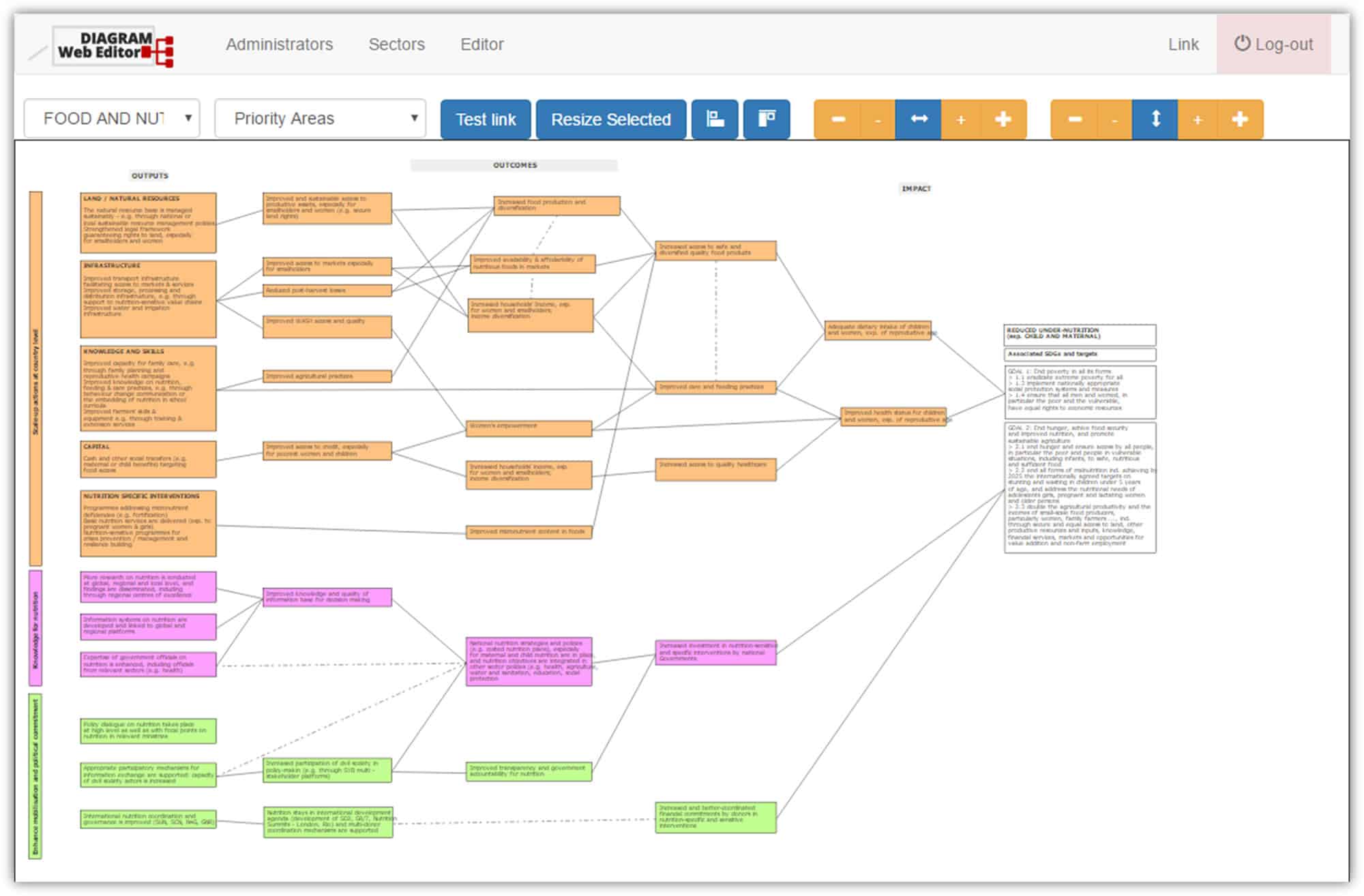 Anteprima Applicazione web per l'editing di diagrammi in formato SVG - Diagram Web Editor