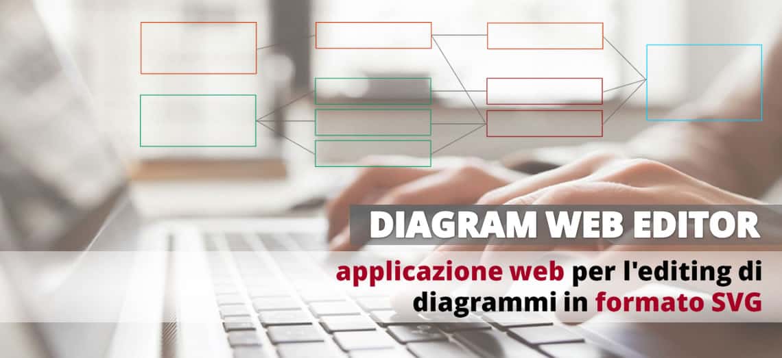 Applicazione web per l'editing di diagrammi in formato SVG - Diagram Web Editor